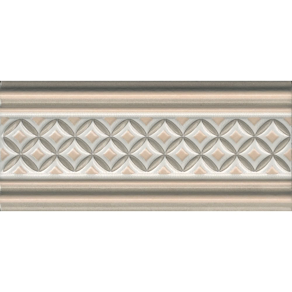 Бордюр Kerama Marazzi арт LAB001 фото 1