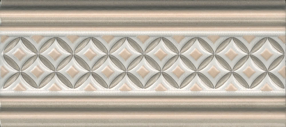 Бордюр Kerama Marazzi арт LAB001 фото 2