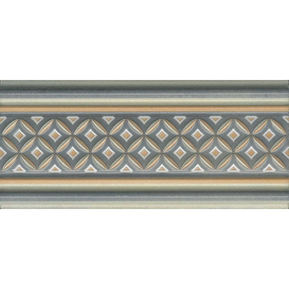 Бордюр Kerama Marazzi арт LAB003 фото 1