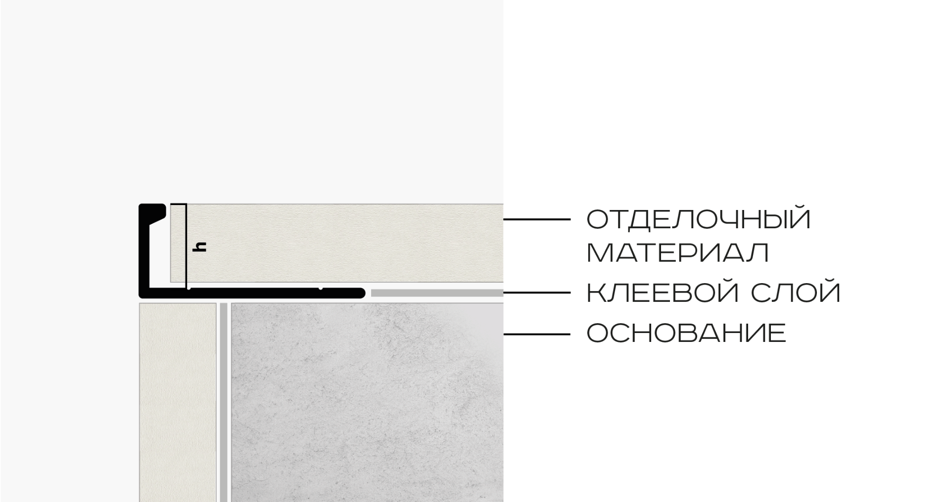 Профиль Neexy арт pv03-10 фото 2